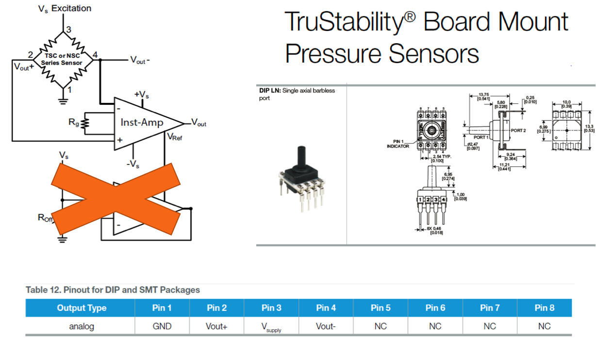 lifeckeck gage sensor