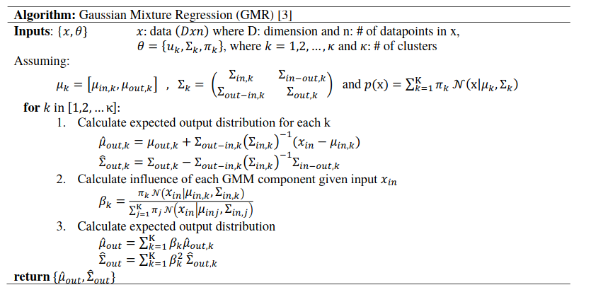 gmr