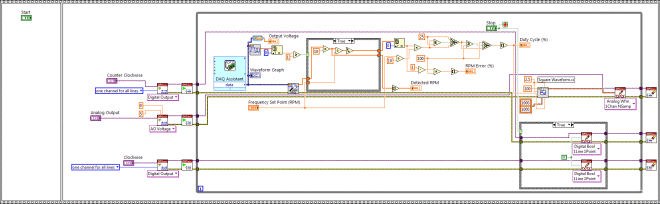 MotorControl2d