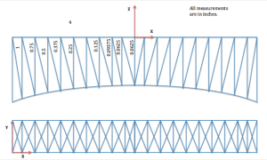 Navajo bridge Measurements Sample